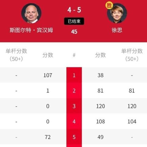 美轮美奂